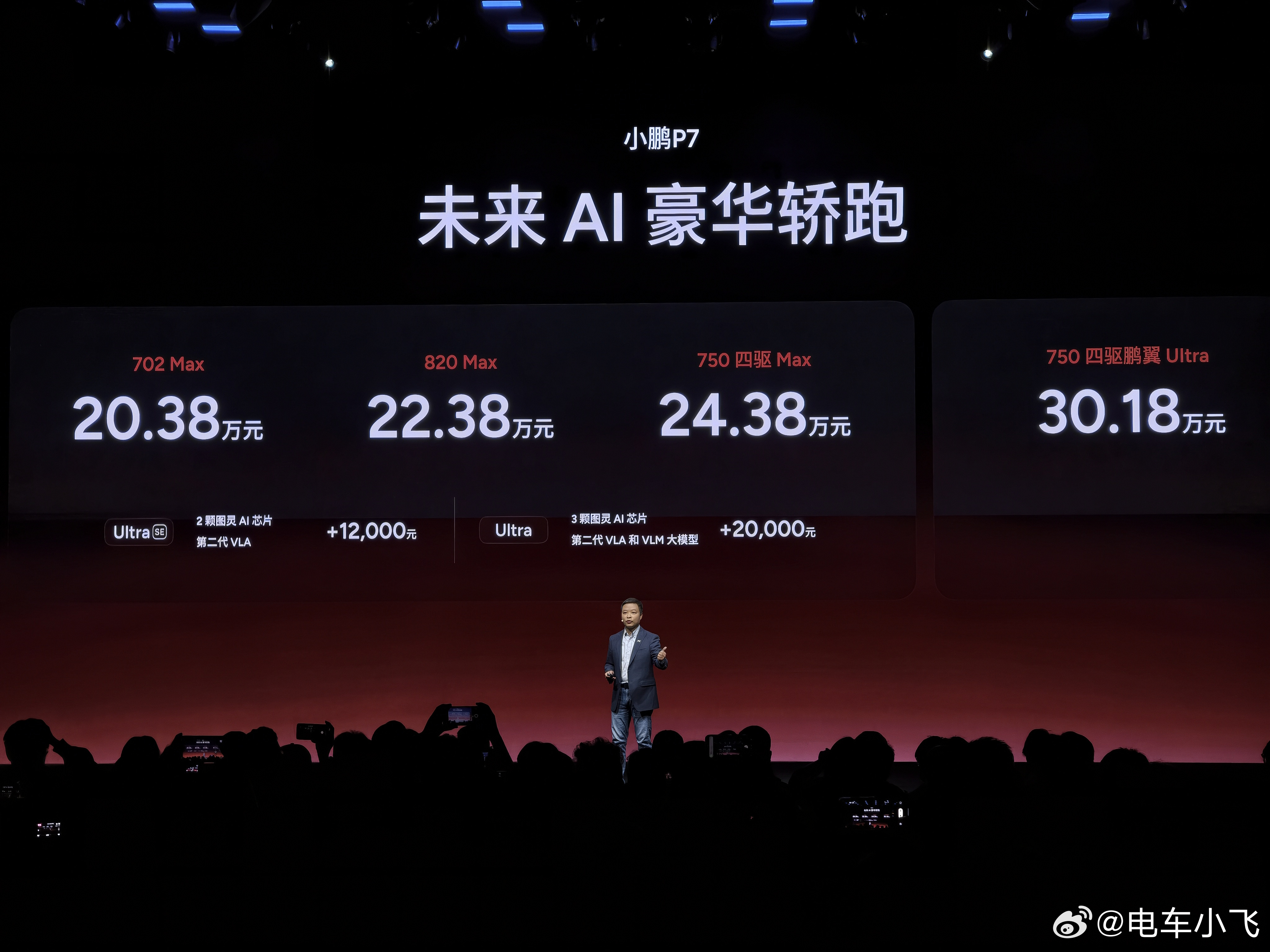 春节后小鹏动作太快了，小鹏P7新版本又端上来了，这次还增加了新颜色和运动+模式，