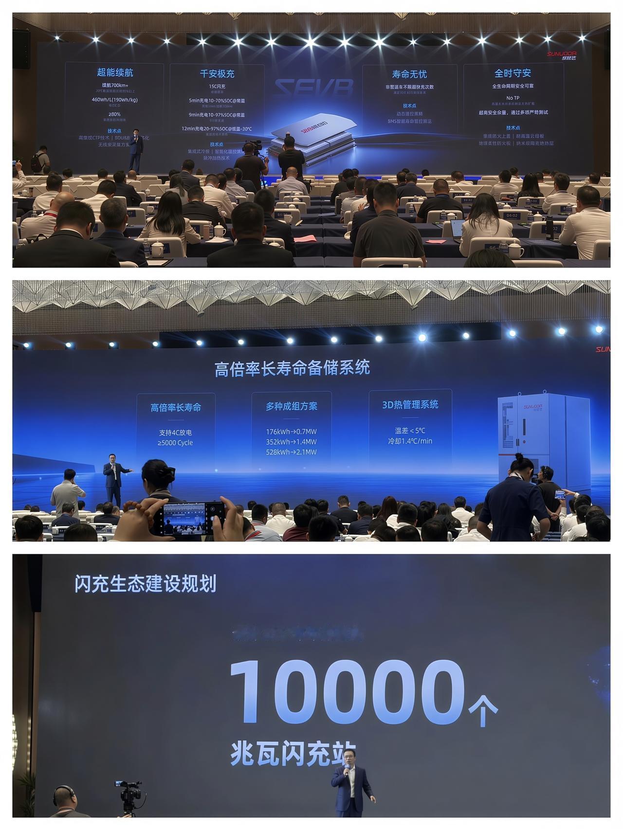 欣旺达发布15C闪充技术和闪充生态体系，我看了PPT，它的闪充补能速度和比亚迪闪