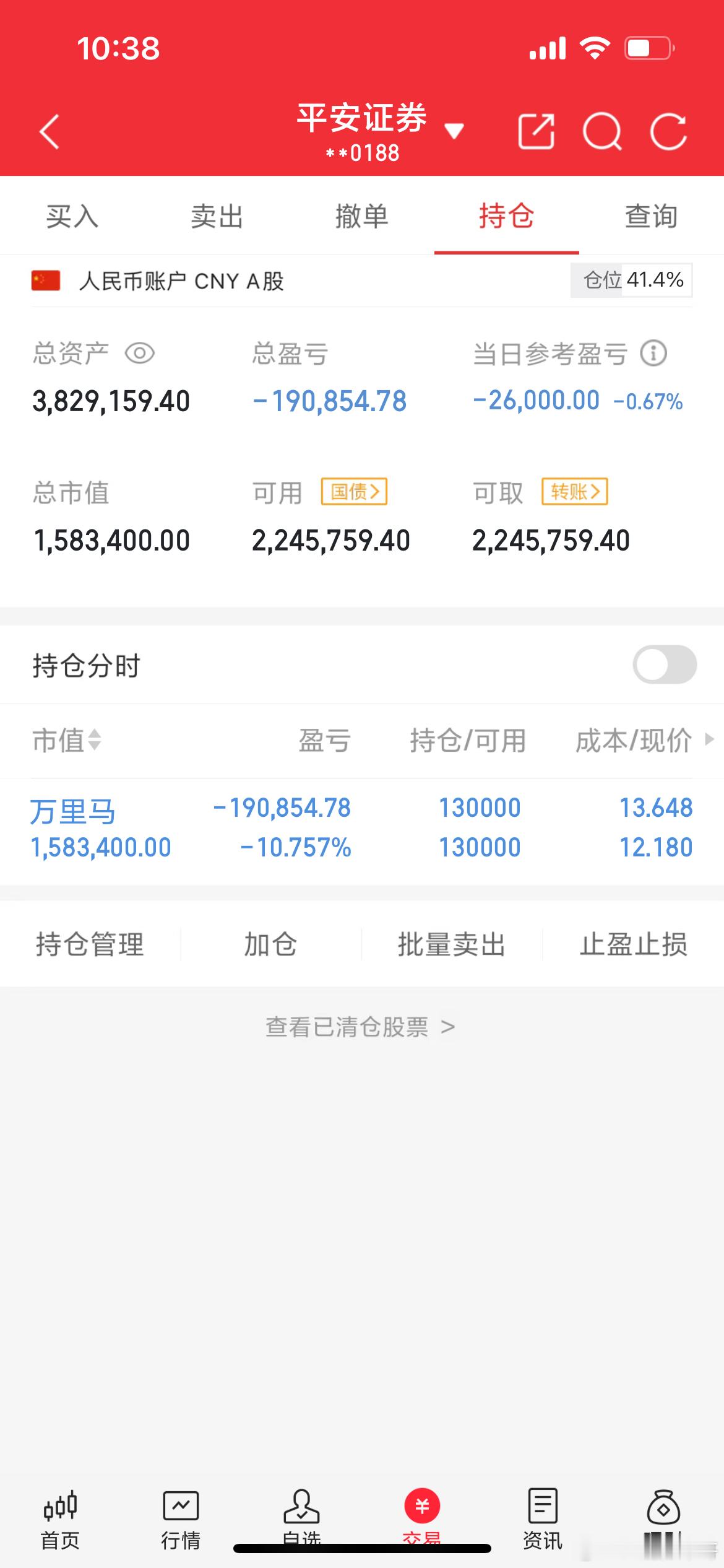 重生之我在万里马！！！接下来由你们补充​​​