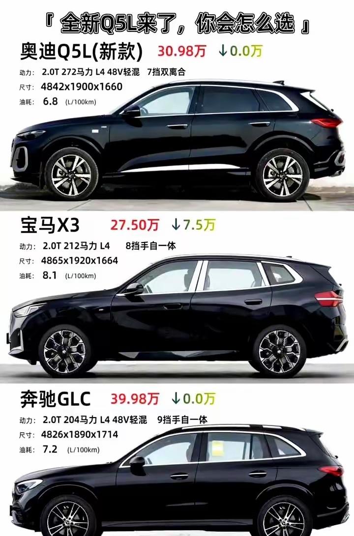 随着新款奥迪Q5L的上市，这个三兄弟的比较，越发的激烈了起来。首先从外观方面