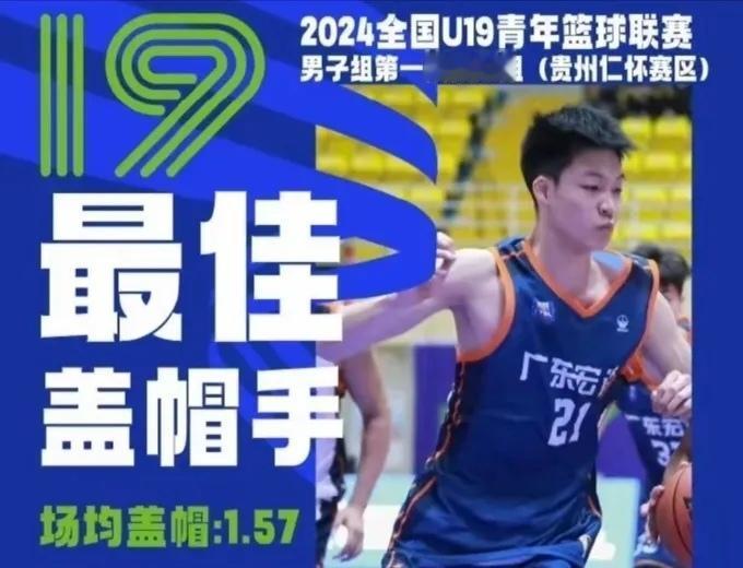 宏远深耕年轻阵容！全方位扶持新星，开启年轻化建队之路小陈总上任之后十分重视