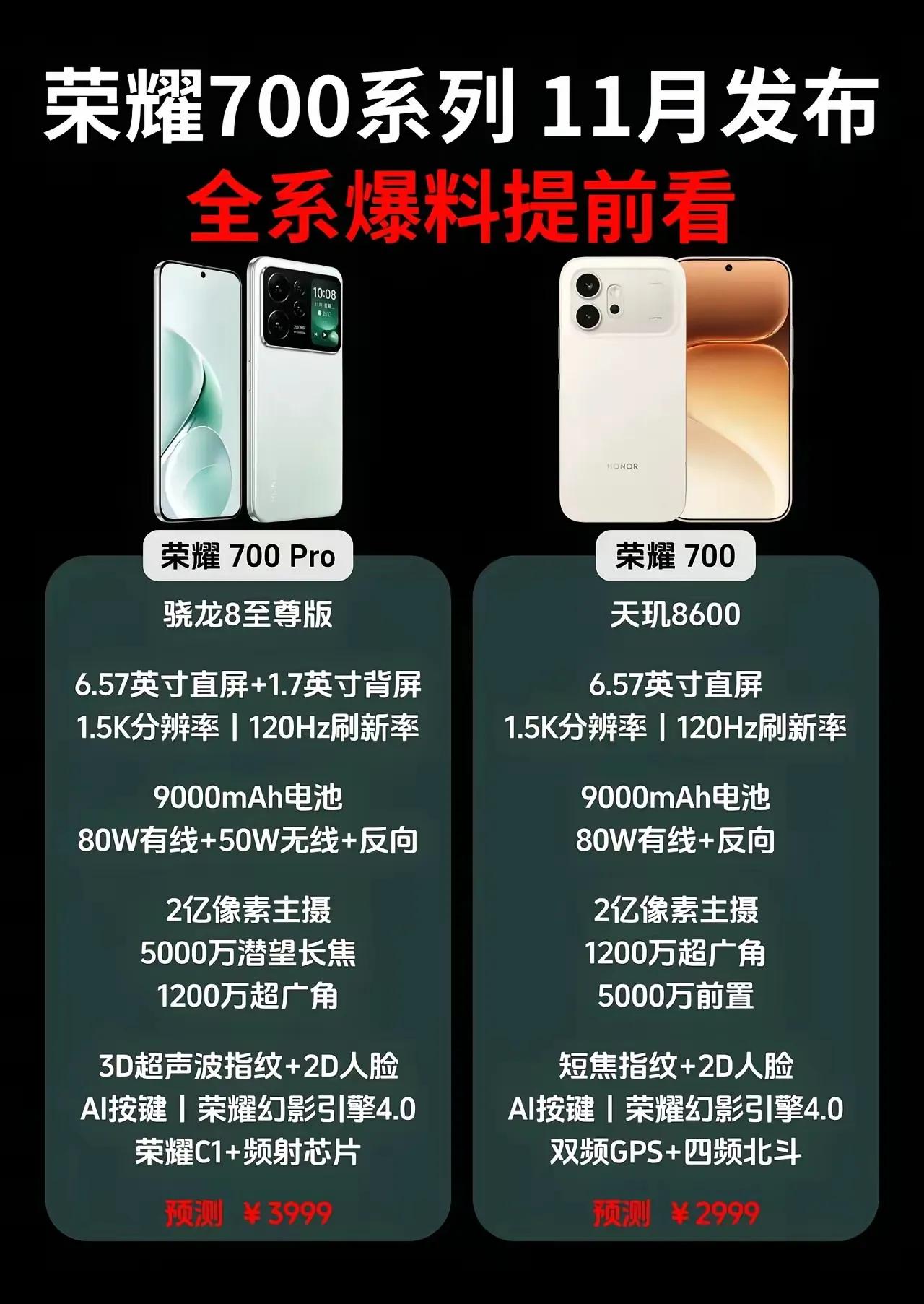 荣耀700Pro这波爆料，真的戳到了太多人的换机痛点。纵观往年双屏机型，