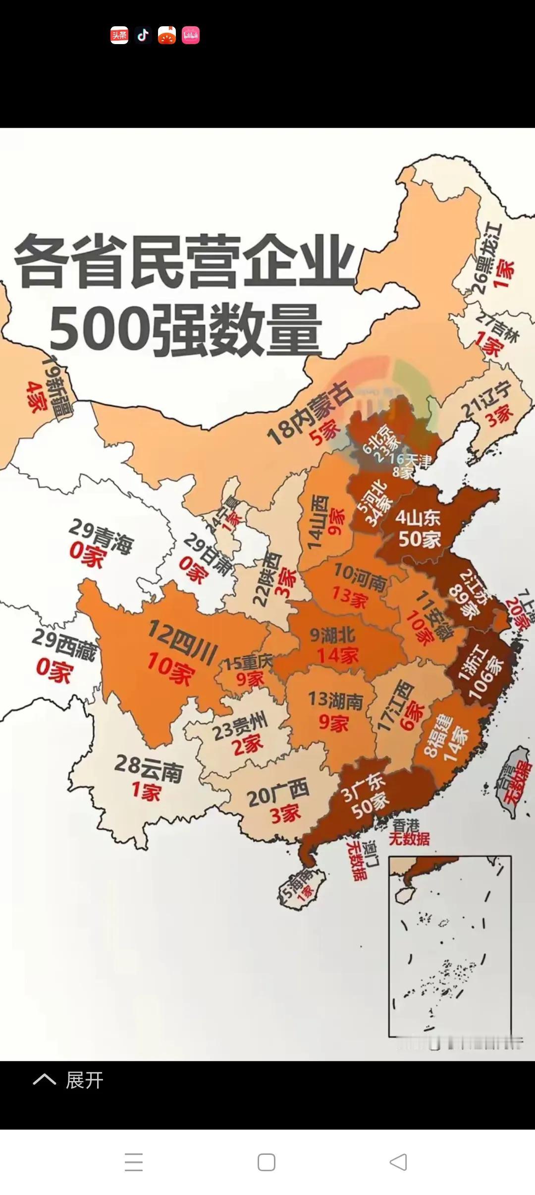 民营企业强，则社会经济旺！摆在我们面前的民营500强分布图与各