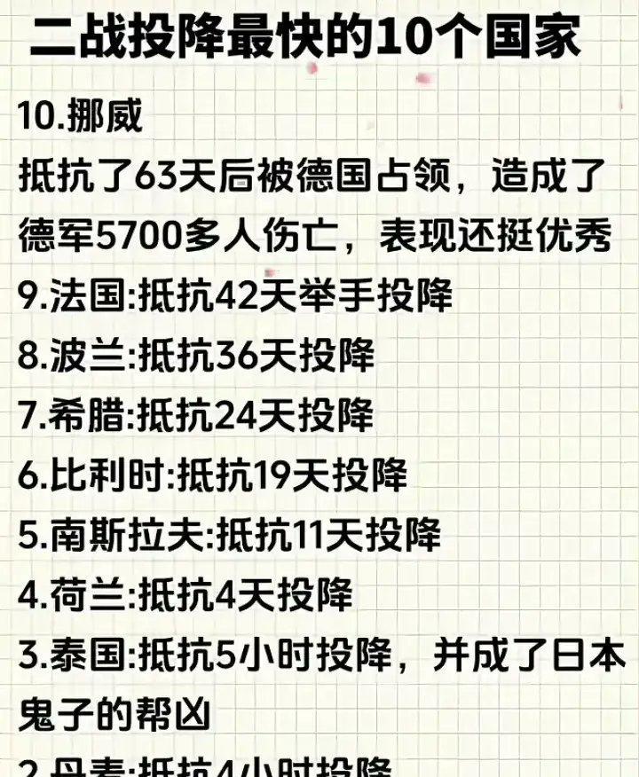 欧洲为什么不待见中俄纪念二战？欧洲盟国，除了英国苏联，都投降过。所以不希望中国