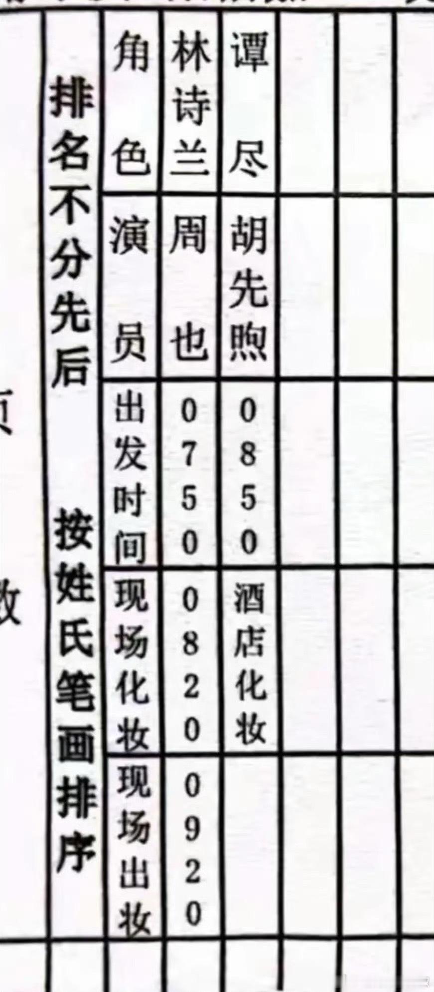 周也平了胡先煦，这两路透还挺搭