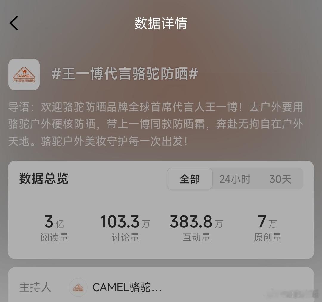 哇偶阅读量破3亿了王一博代言骆驼防晒