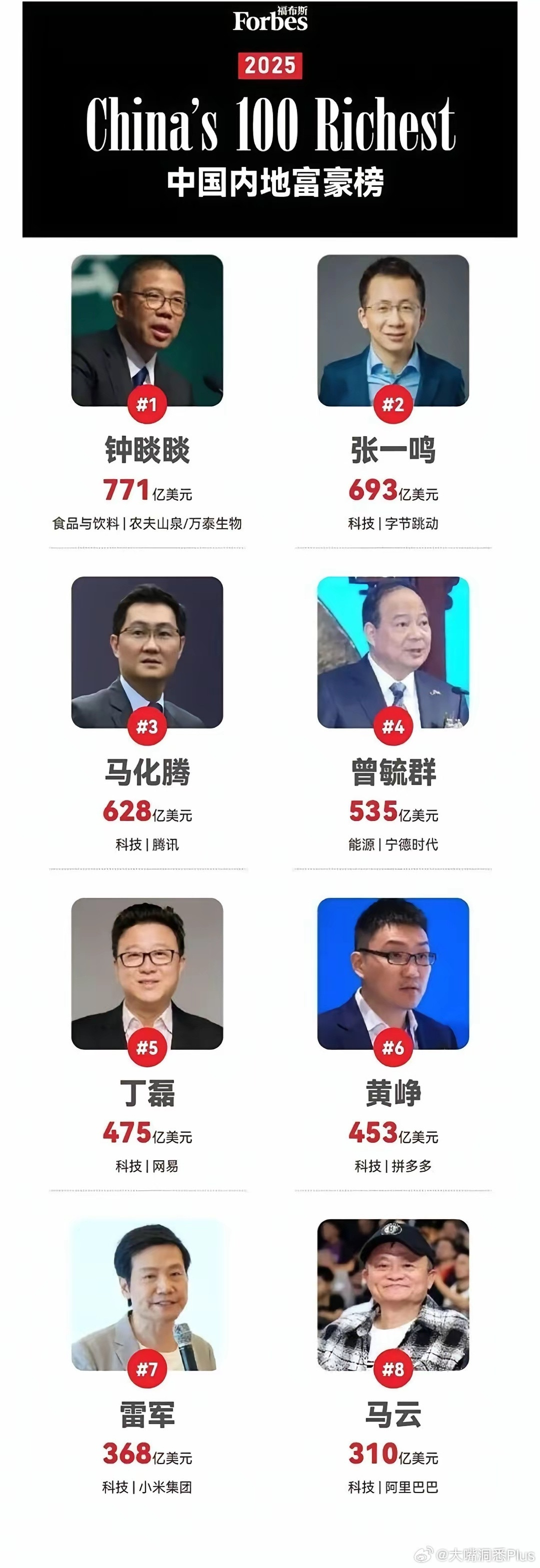 一帮科技大佬干不过卖水的​​​