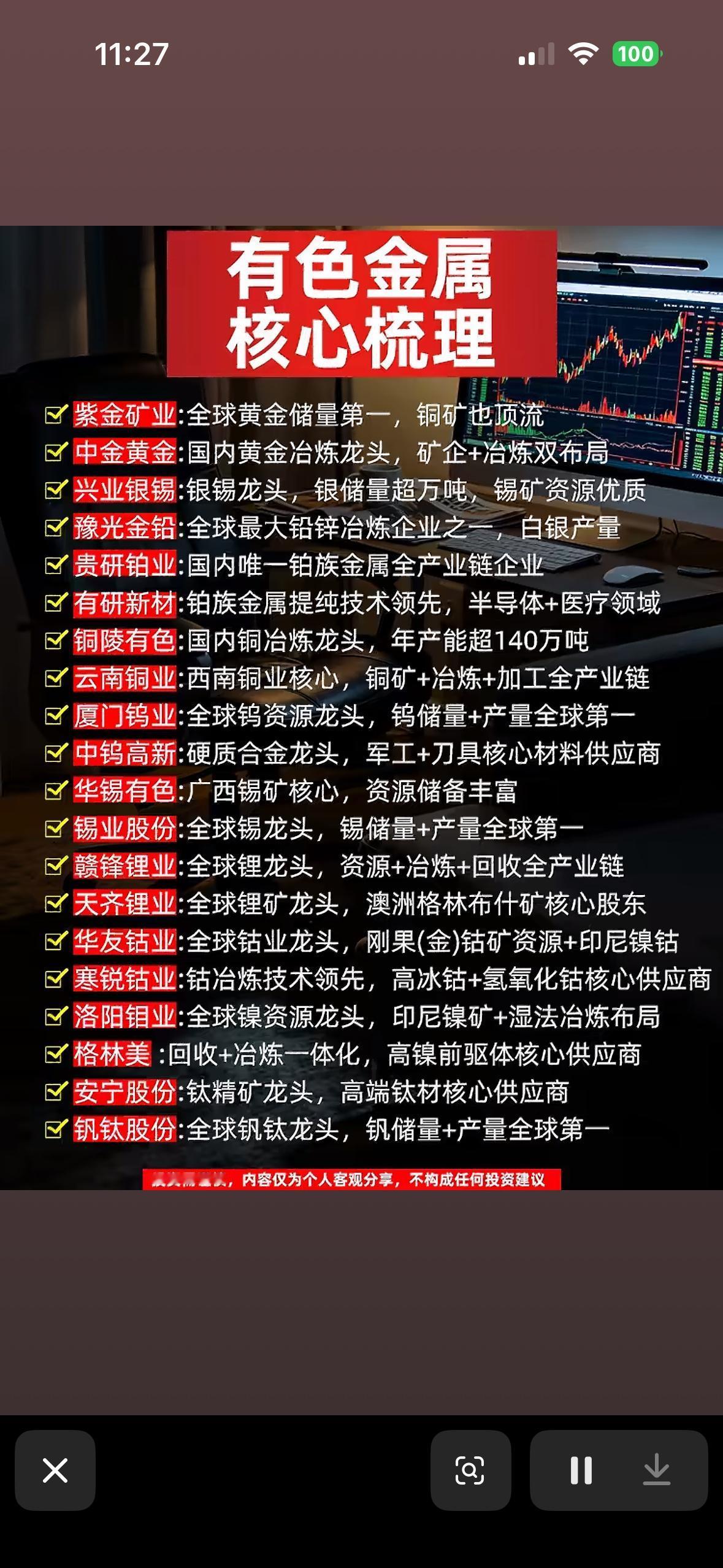 有色金属股票分析图，信息满满。翻到这张攒了三个月的有色金属股票分析图，密密麻