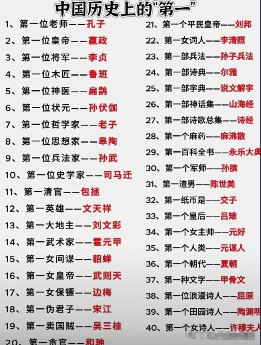 历史知识你知道多少？