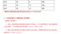 京航空航天大学公开课:数学大观 [第3集] 音乐美