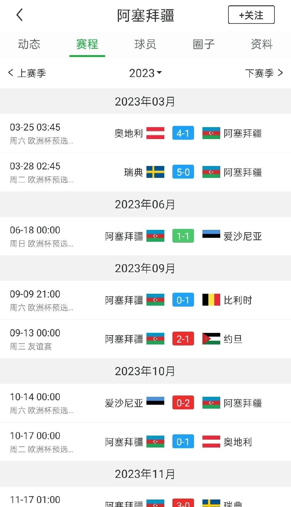【葡萄牙队可能真的被桑托斯耽误了】带队10场不胜，桑托斯可能又要下课了！在执教