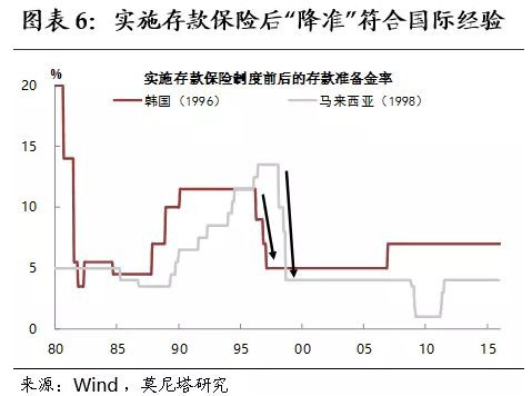 逻辑电路图符号 国际_电路图分享 逻辑电路图符号 国际