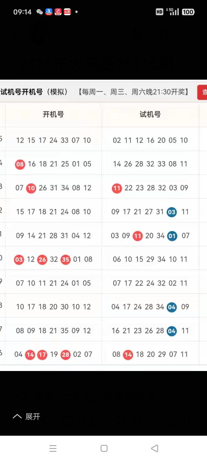 大乐透【截止26114期，近30期】前区号码按出现次数从高到低排序统计区