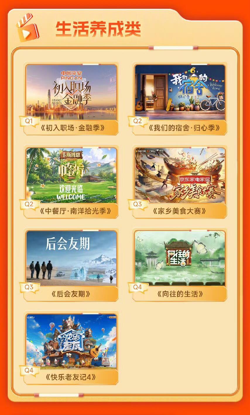 芒果2026全年有59部综艺播出芒果2026全年59部综艺播出，从Q2到Q3排得
