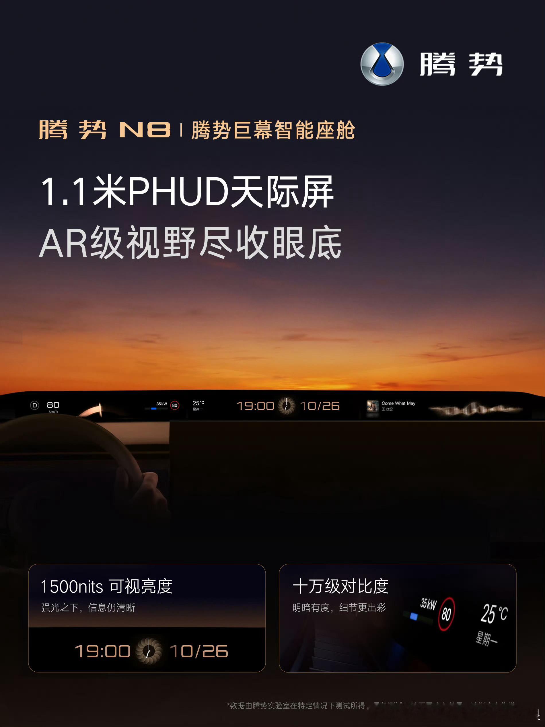 别再卷多屏了！腾势N8直接换赛道！腾势N8这套全新座舱，全球首发1.1米PHUD天际屏搭配30英寸I