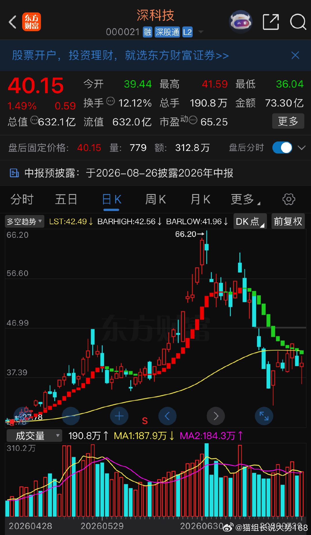 依托长鑫板块情绪，空间充足，静待花开即可