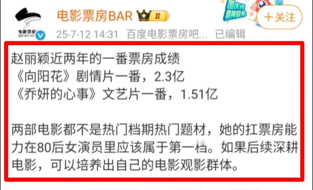 赵姐的实力杠杠好哈，得到大家高度的评价哦！并且，她主演的《在人间》开研讨会了，说