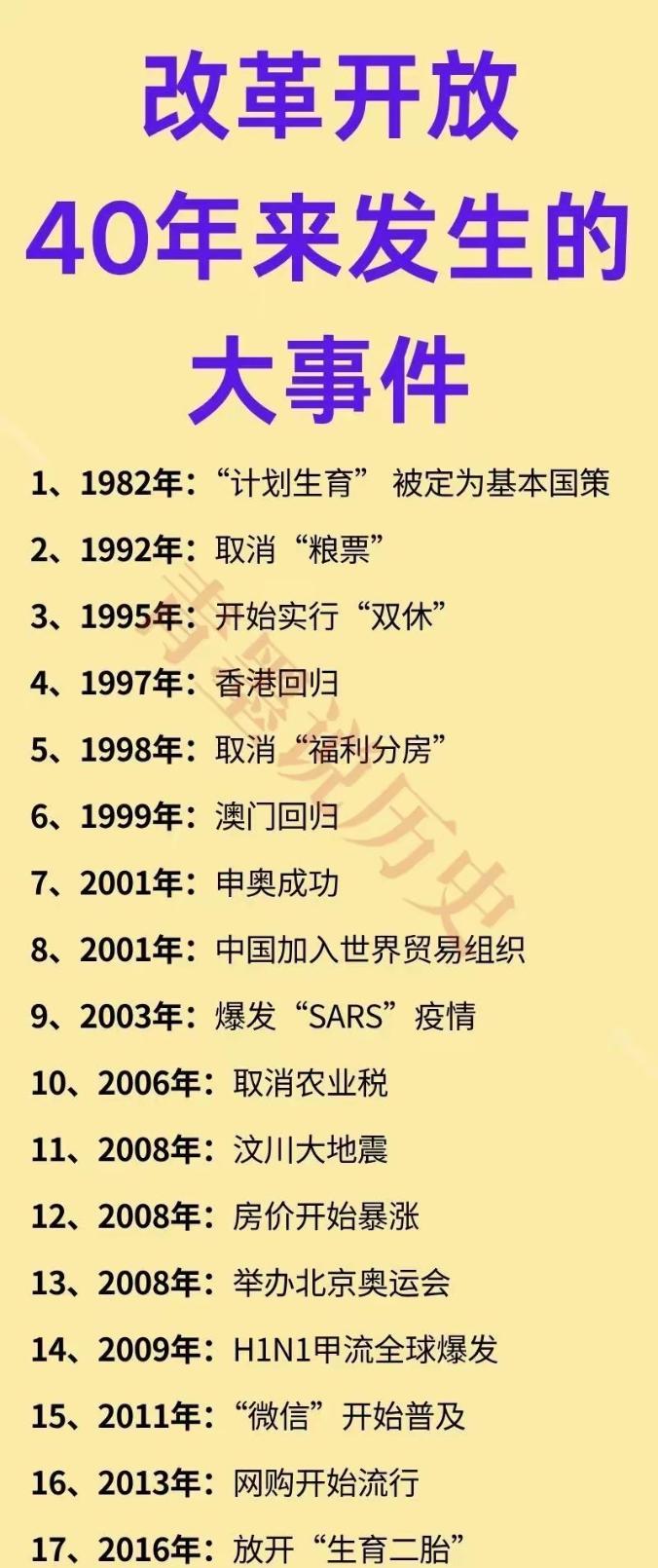 发现了吧！“计划生育”执行了整整34年！从1982年到2016年终于放开了二胎，