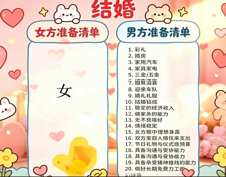 这份结婚清单也太真实了。女方准备清单：一个“女”字，完事。男方准备清单：彩礼