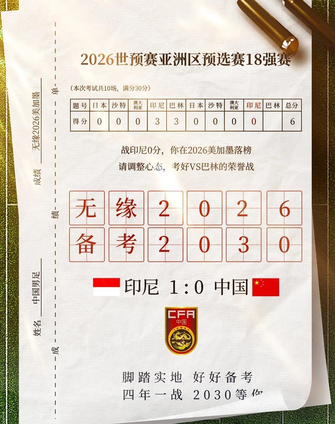脸都不要了，国足“高考”成绩单，你给打几分？两战日本0分，合情合理！两战澳大