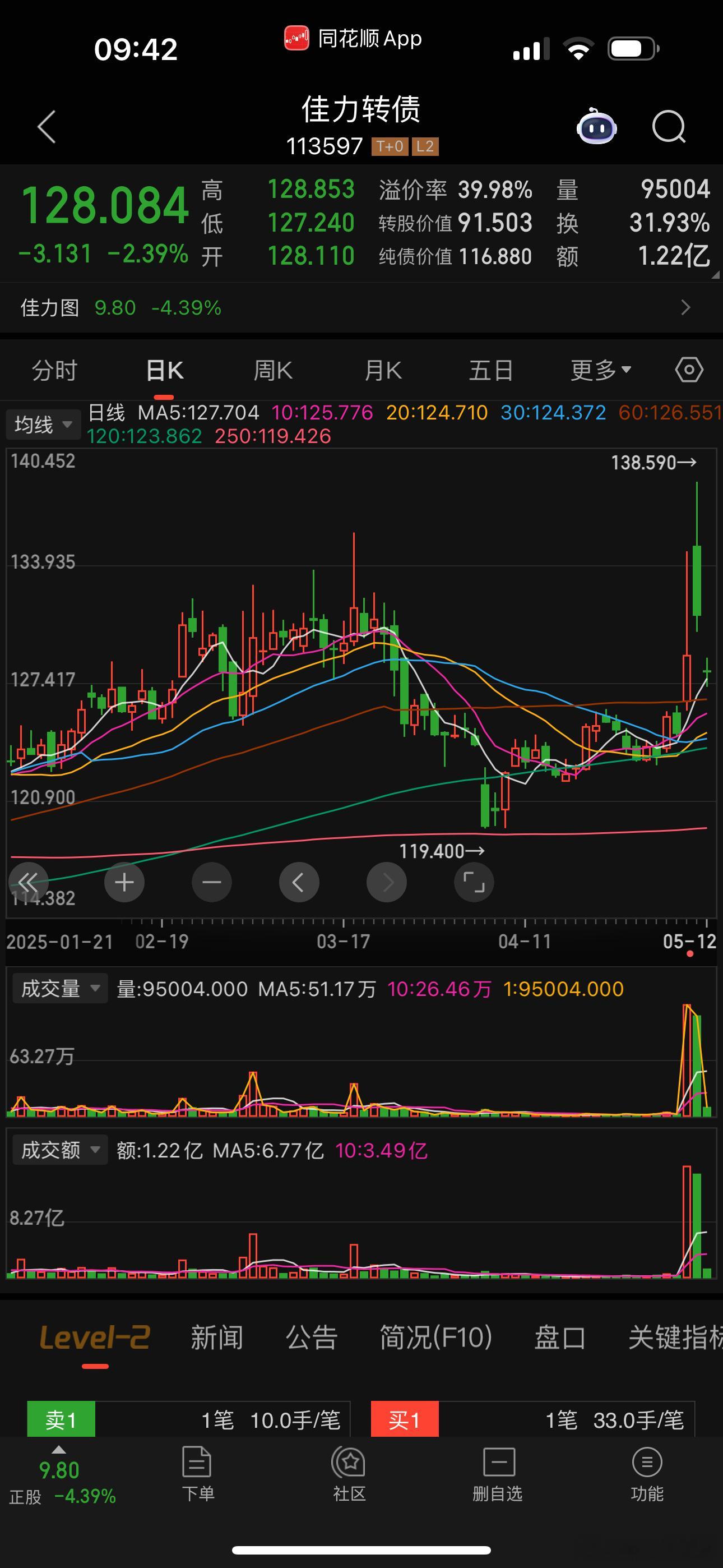 什么是预判？这就是预判。​​​