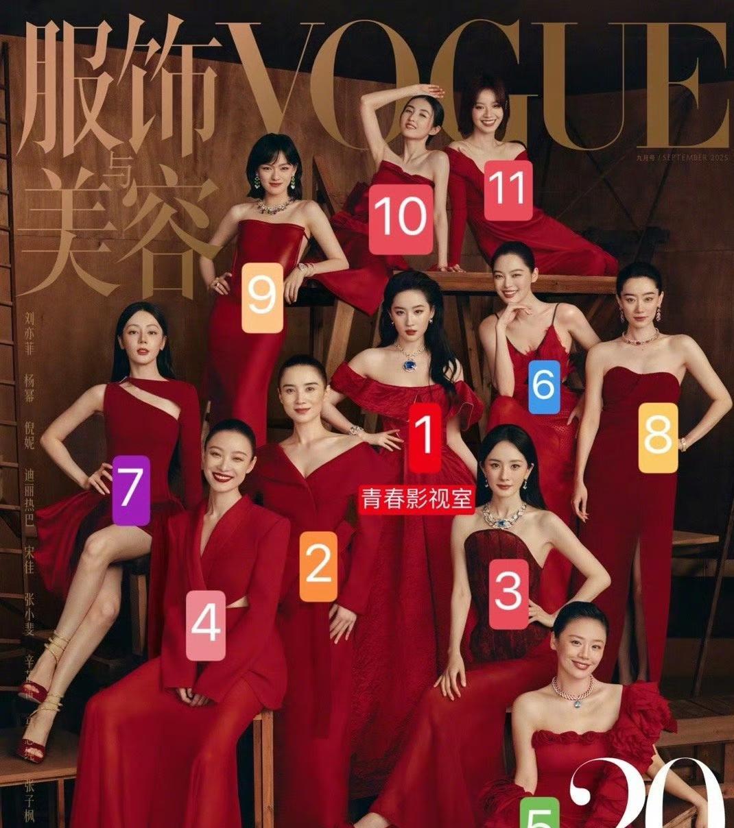 一张图看清目前内娱女演员在时尚圈的地位。不难看出，时尚圈目前依然是85花的天下
