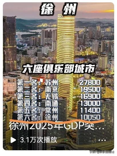 徐州终于进入万亿俱乐部了。可是每次看到这个，心里就不是滋味。很多人还在为徐州GD