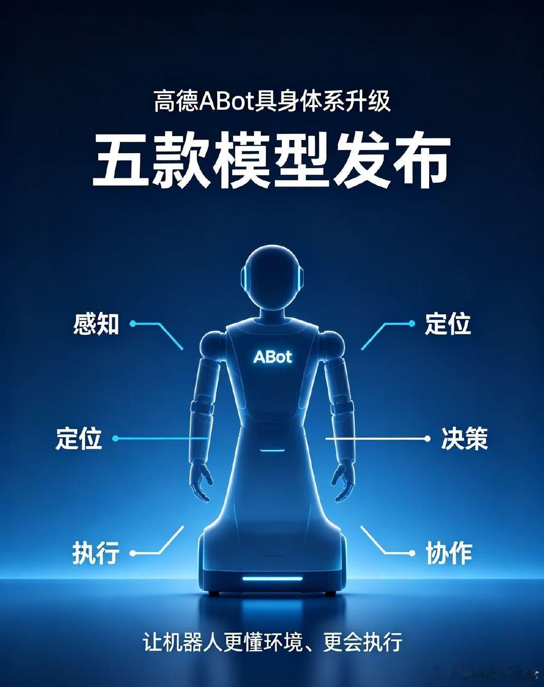 【高德ABot具身体系完成全栈升级】阿里发布五款具身智能机器人模型阿里高德官宣A