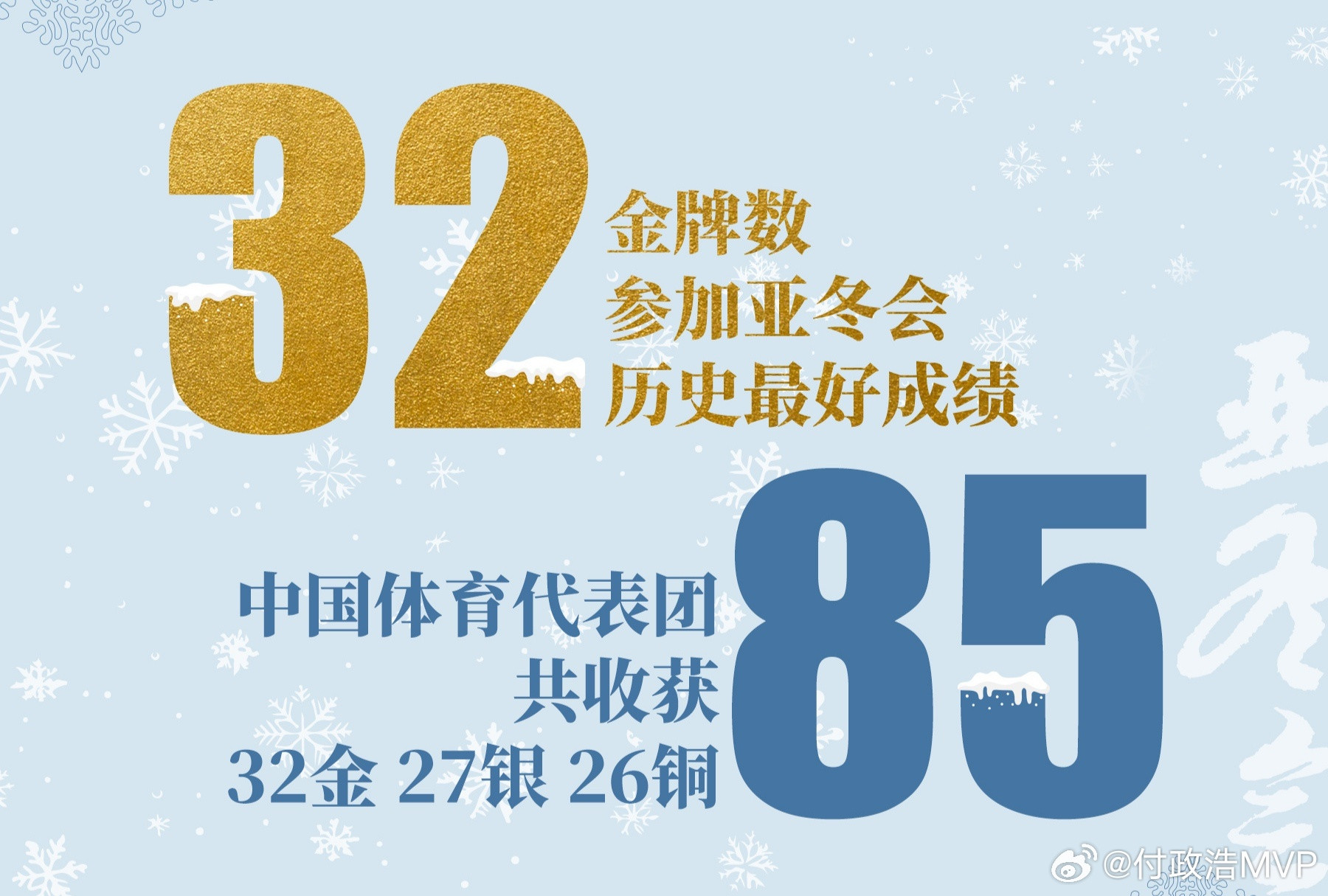 中国32枚金牌收官中国体育代表团在第九届哈尔滨亚冬会上共摘得32金27银26