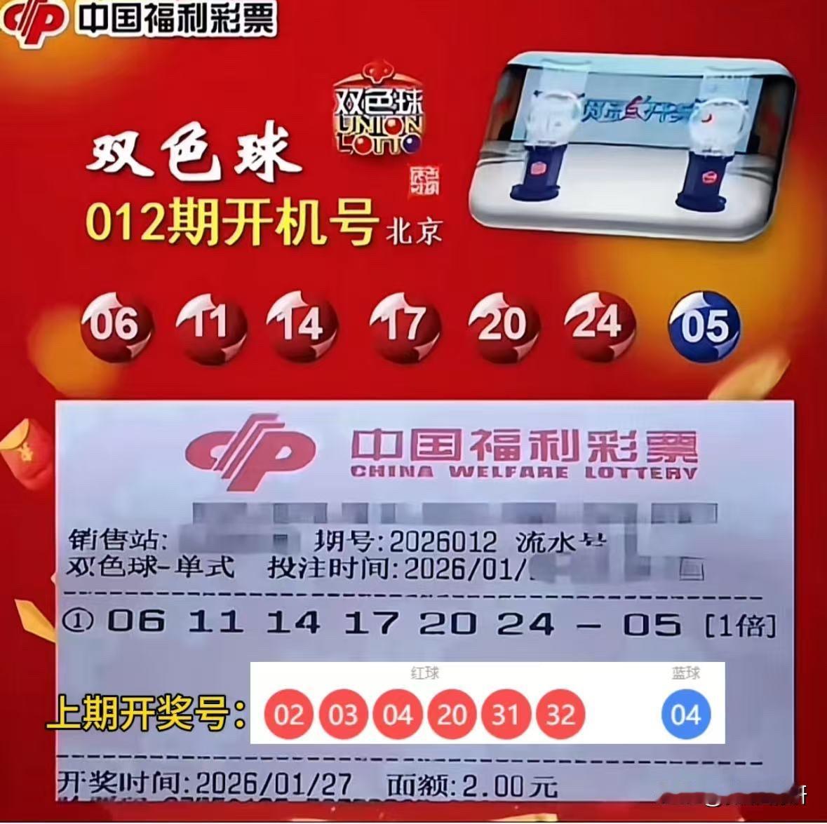 双色球第26012期开机号今日揭晓：061114172024+05