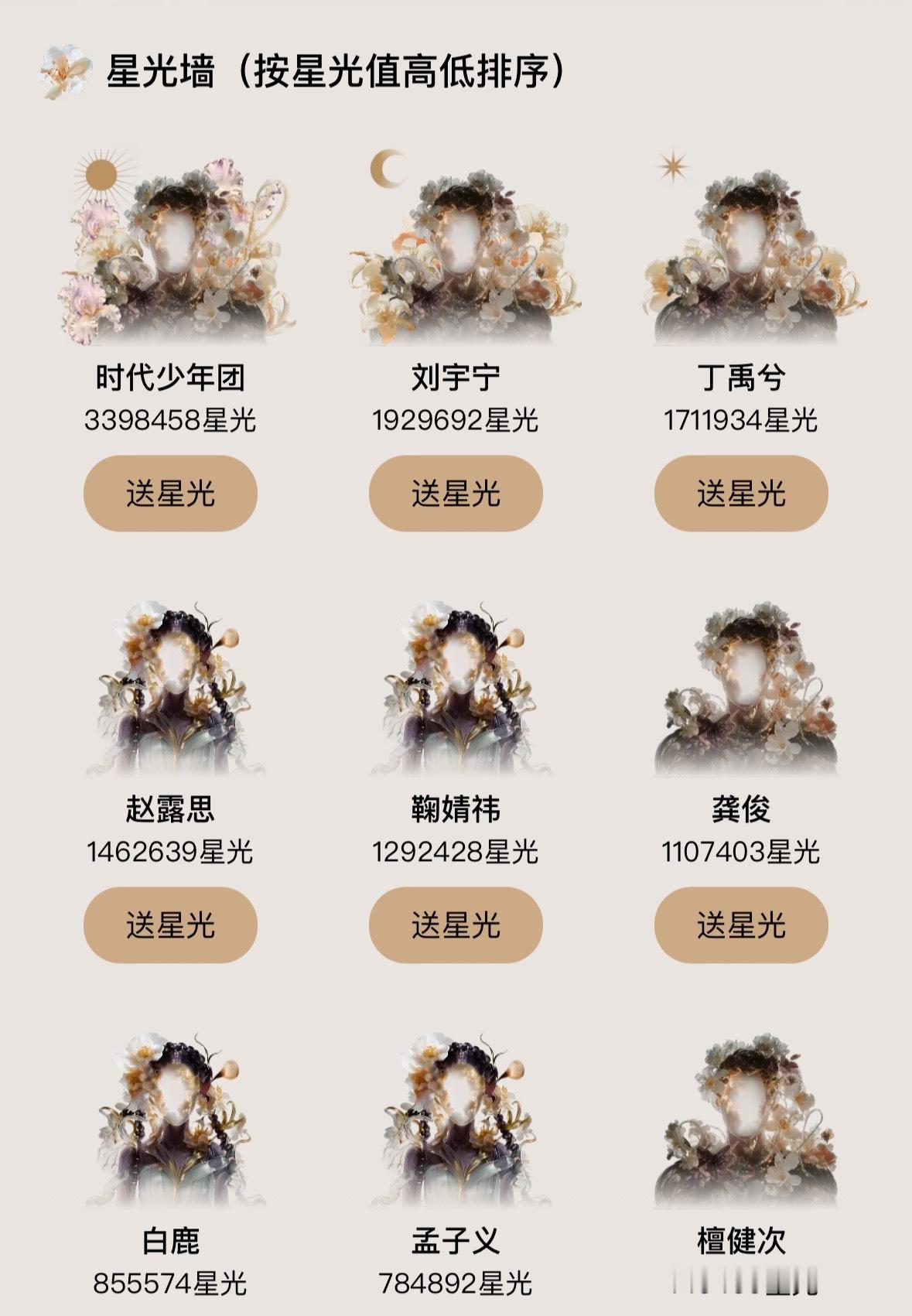 星光大赏割韭菜我滴天还真是，幸亏韭菜长的快，爱奇艺割完腾讯割，腾讯割完微博割！