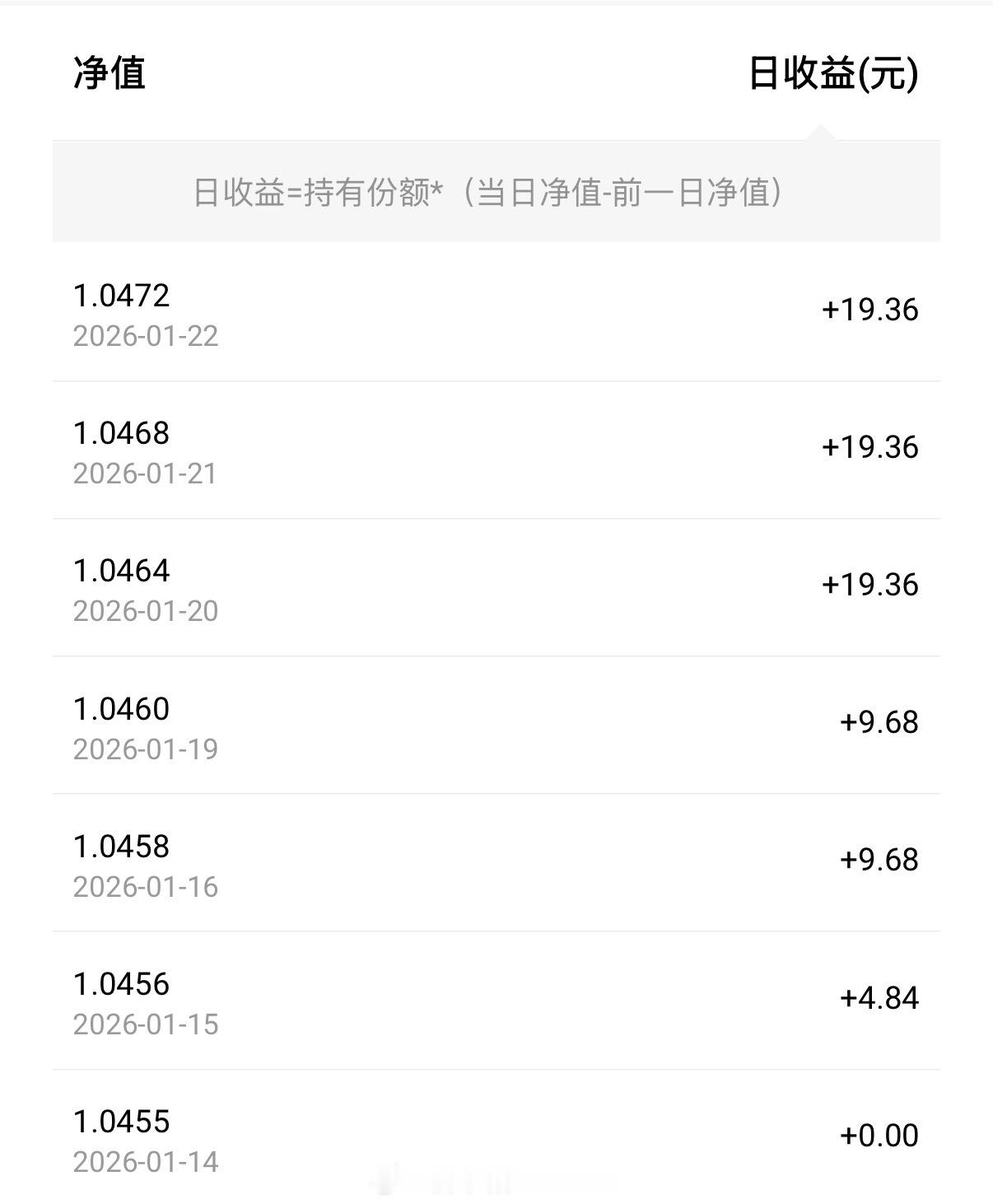 一年的理财还有一个月到期之前都跌跌不休的，跑不赢3年定存这个月发力了呢这样的话呢