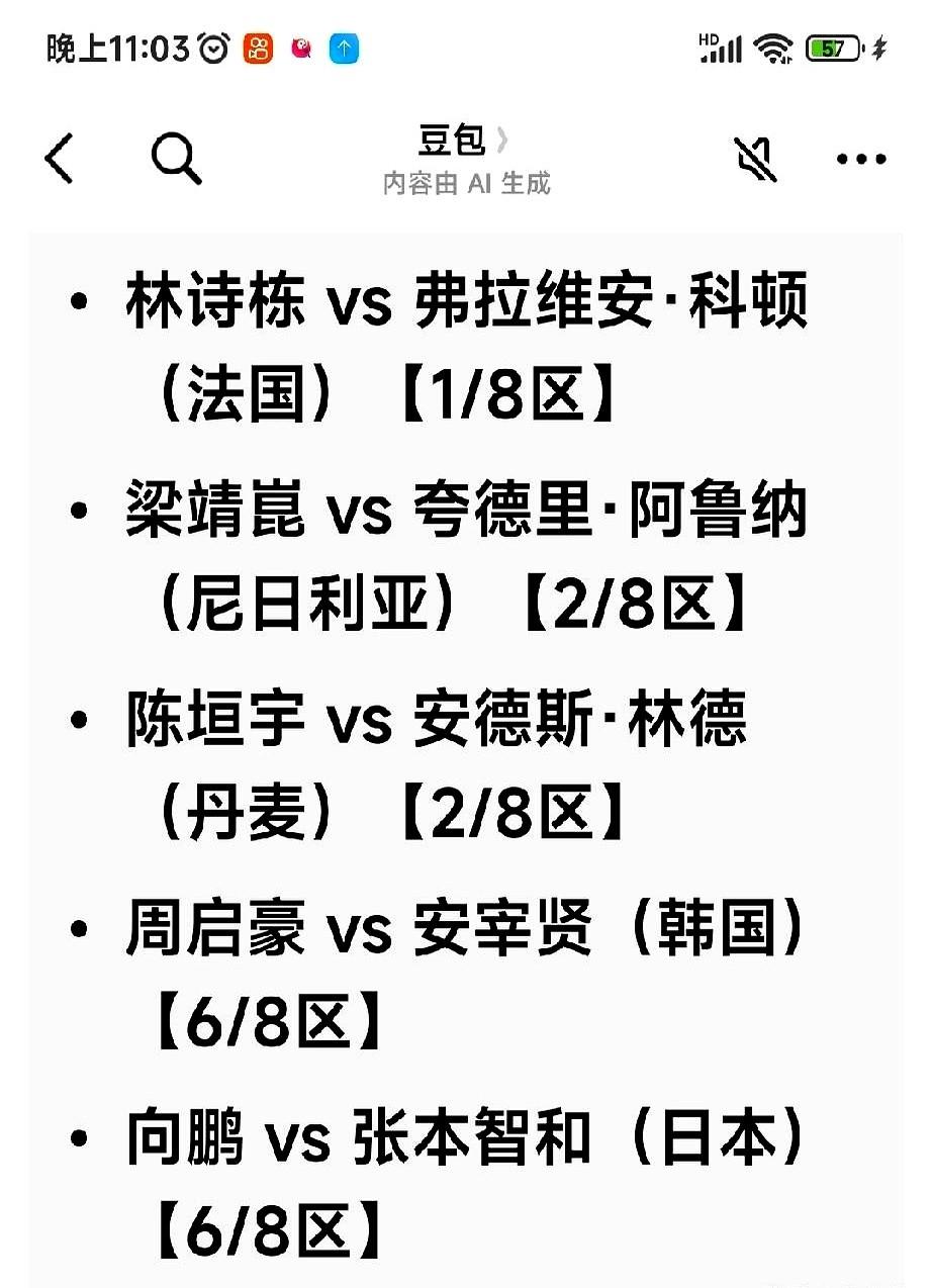向鹏这签运，真是绝了。开局就碰上刚拿总决赛冠军的张本智和。WTT多哈冠军赛签