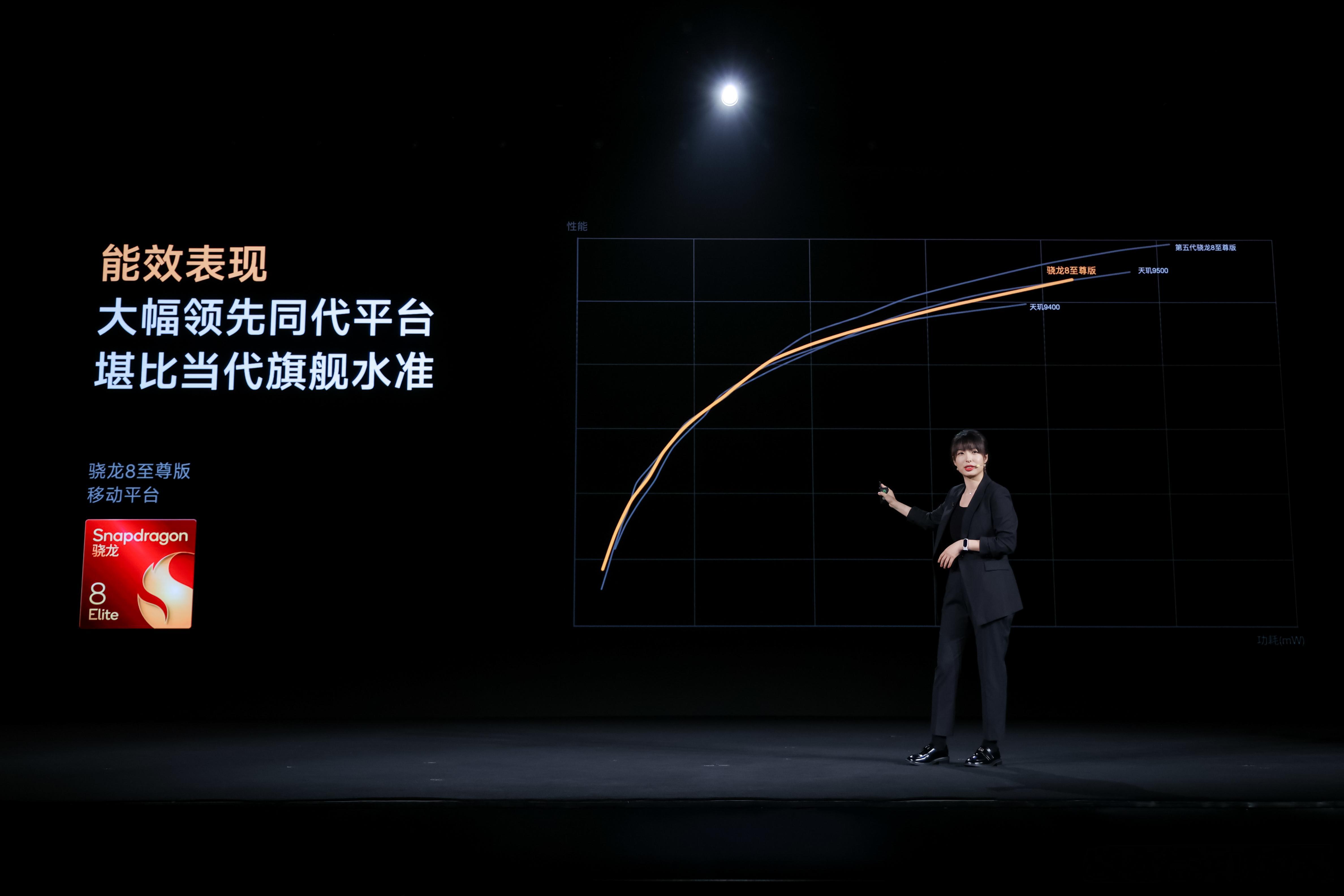 REDMIK90至尊版这个风盘真猛，把骁龙8至尊版调出比较骁龙8E5的游戏表