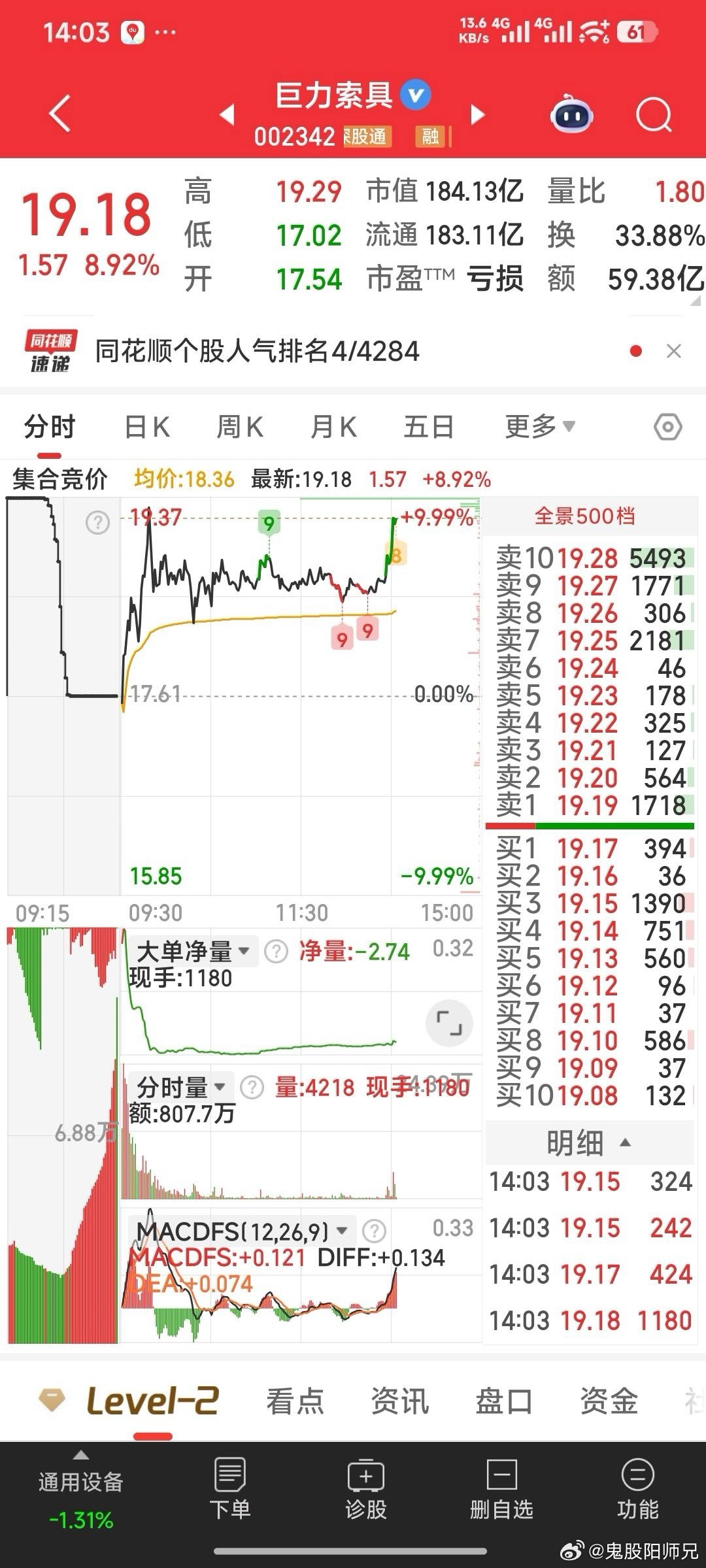 巨力索具，给主力发个感谢信