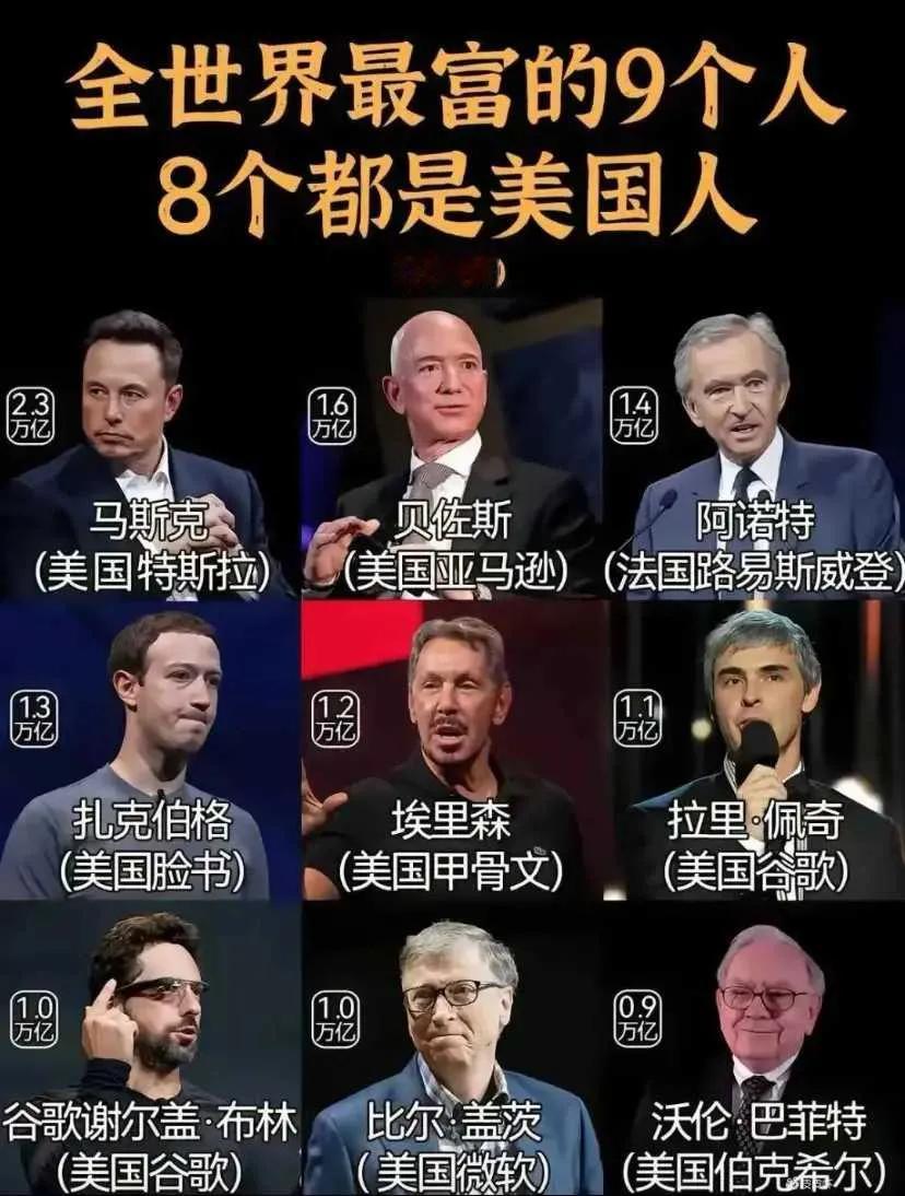 网友：全球明面上最富的九个人，国外的贫富差距一目了然。