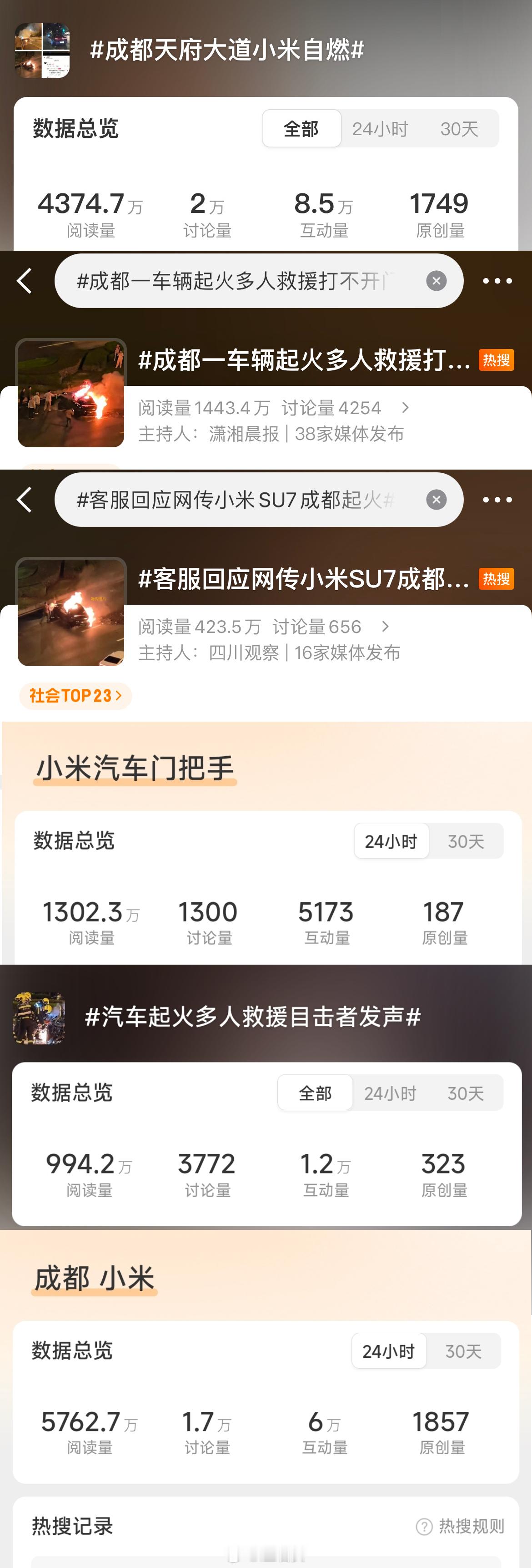 饱和式攻击，太饱和了，出事故了就得沸腾好一阵子。当然小米既然选择了一条流量赛道，