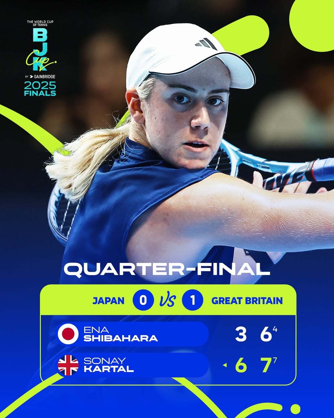 🇬🇧英国1:0日本🇯🇵比利·简·金杯DAY3日本vs英国，在第一场单打