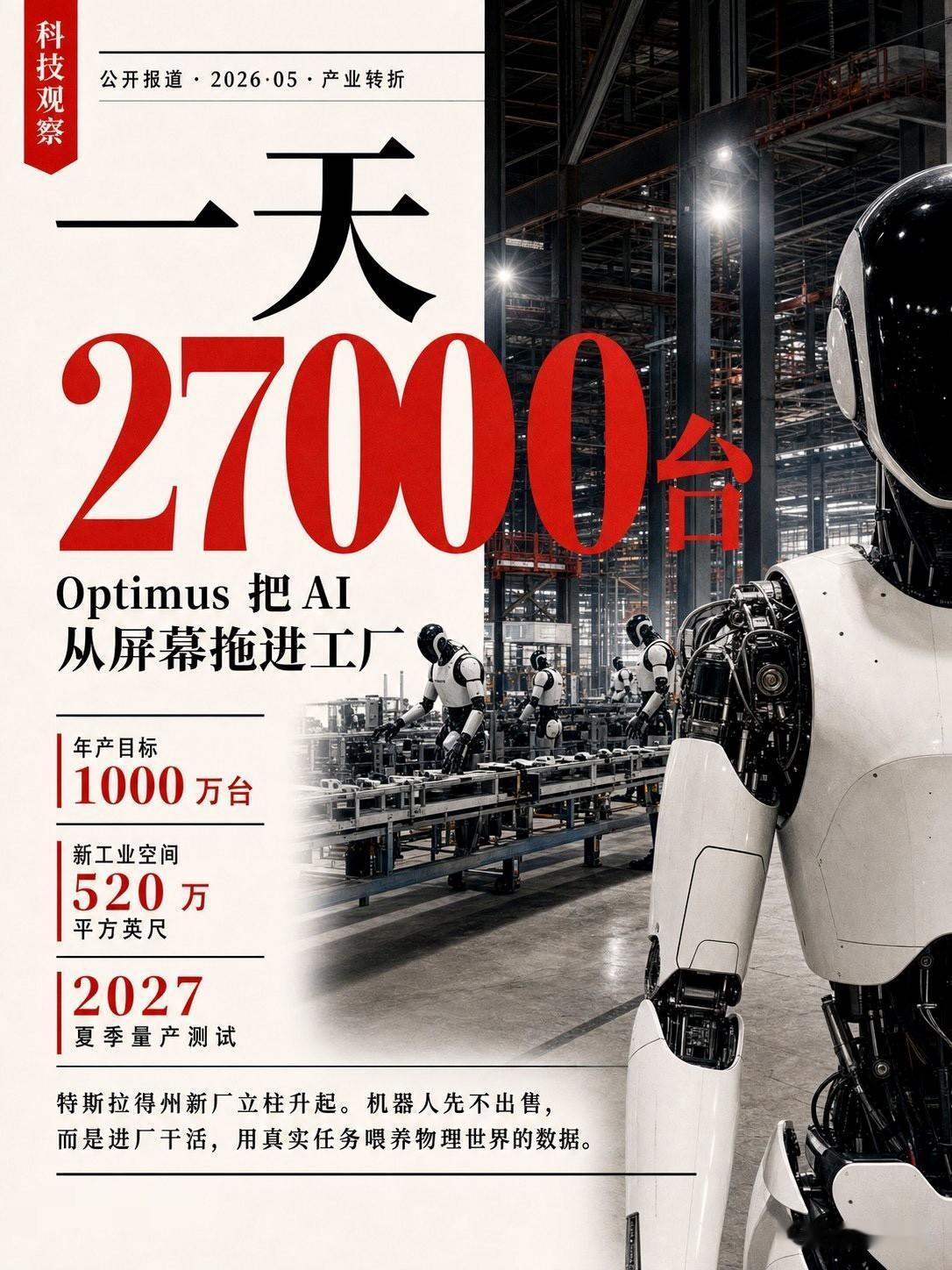 一天造27000个人形机器人。得州超级工厂北区，Optimus专属工厂
