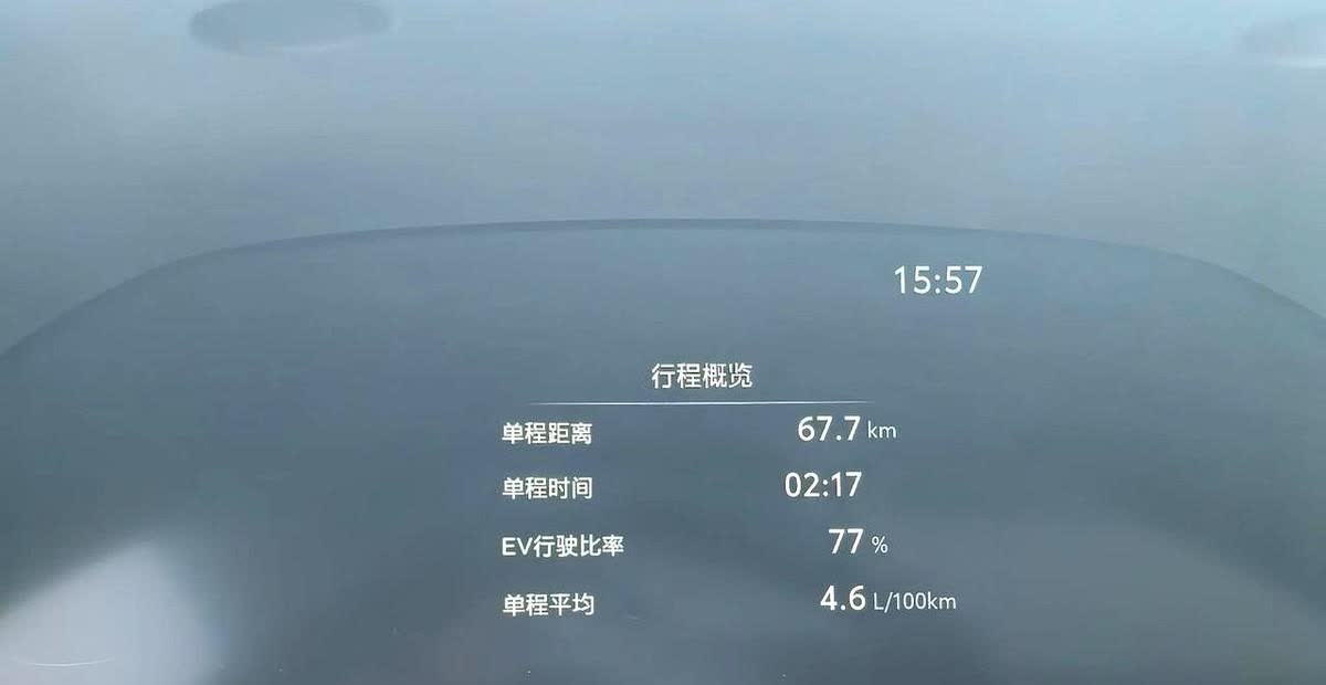 上个月陪堂弟看车，他买了凯美瑞2.0的双擎，而我无意中看上了亚洲龙，果然是男人一