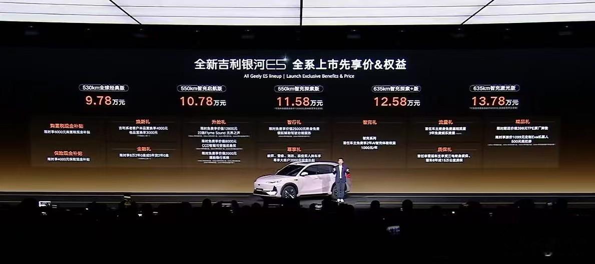 9.78万，吉利有没有诚意？今天晚上，许多车企都在发新车，比较便宜的算得上是新款吉利银河，这个型号叫