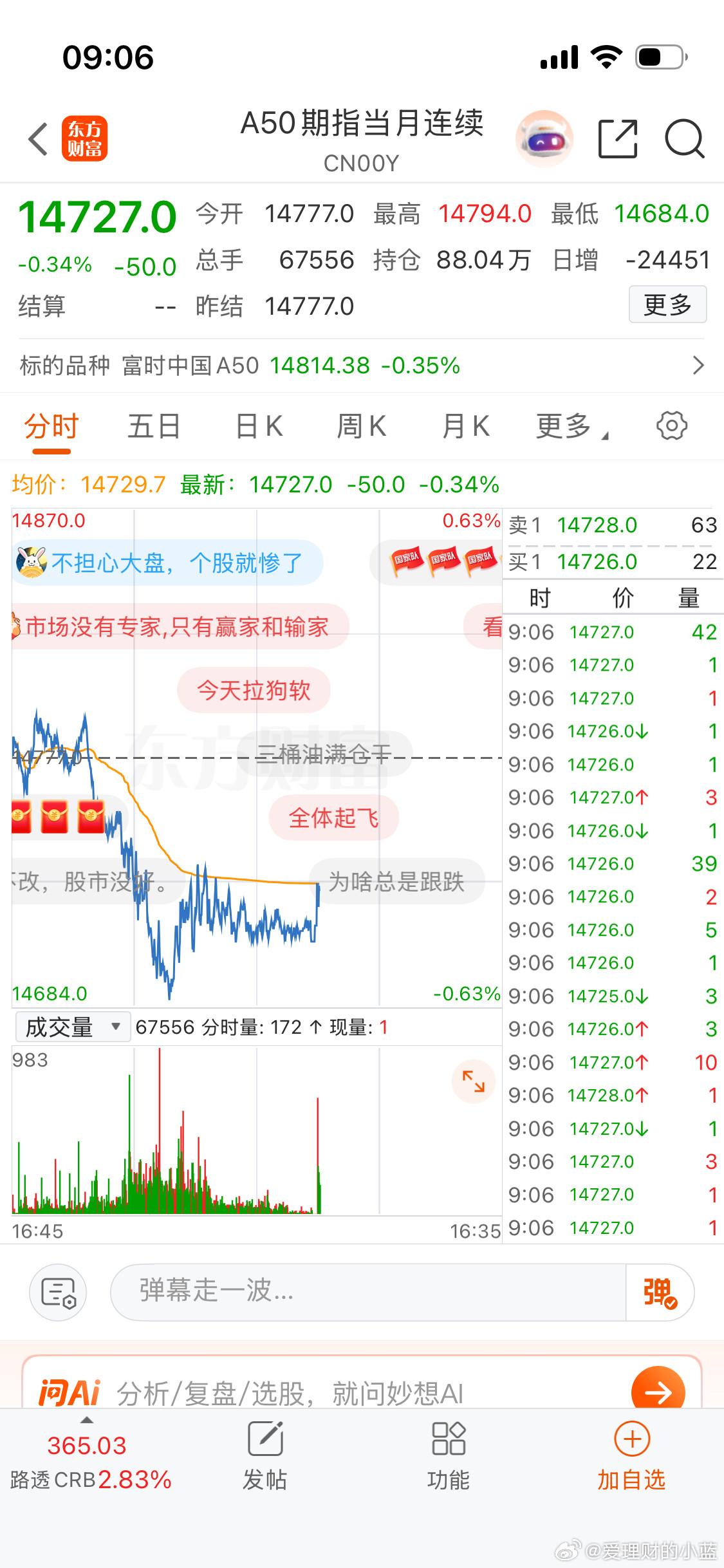 不想开盘不想扣钱。