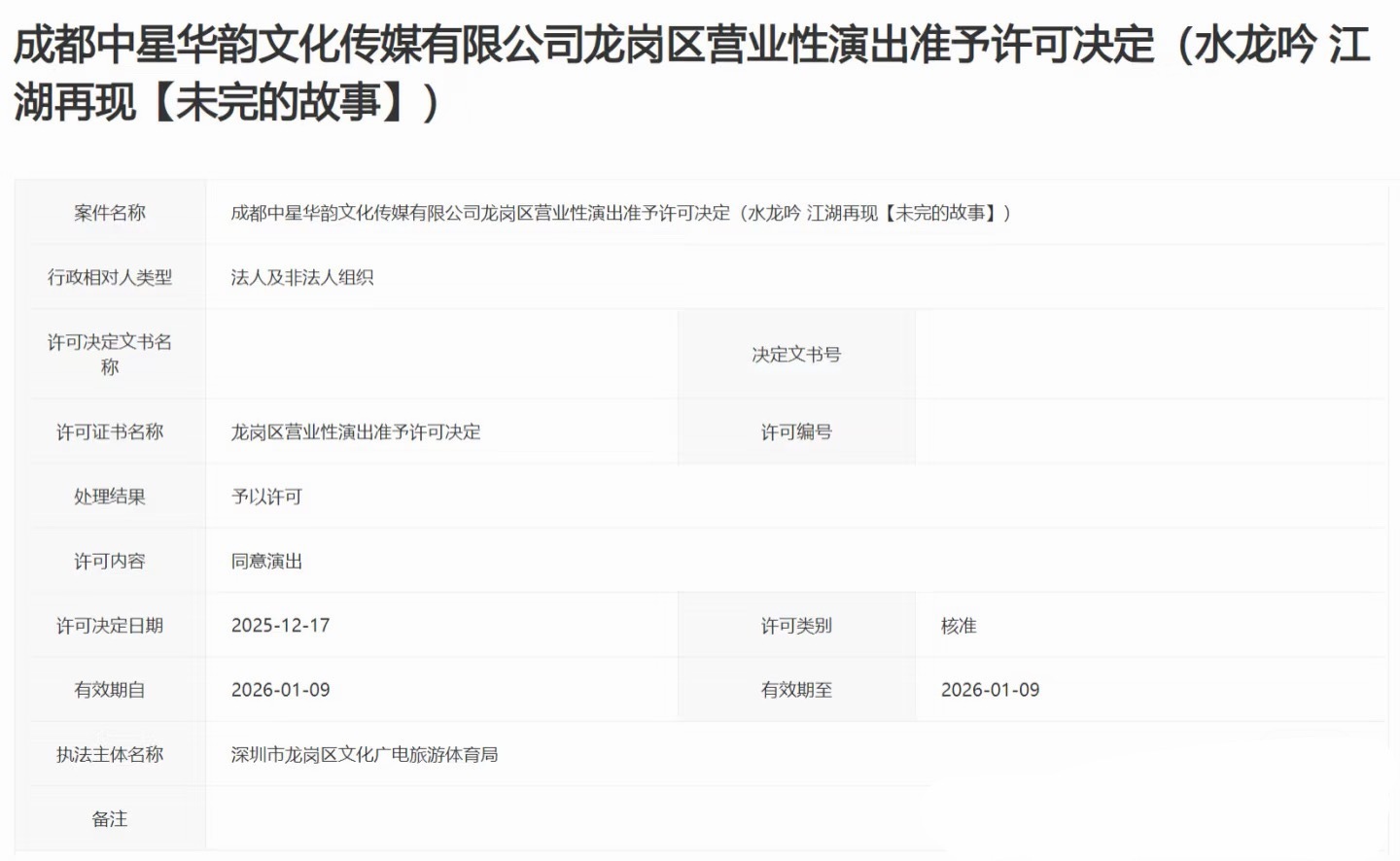 水龙吟演唱会深圳站定档2026年1月9日（周五）罗云熙、肖顺尧、方逸伦、陈瑶、林