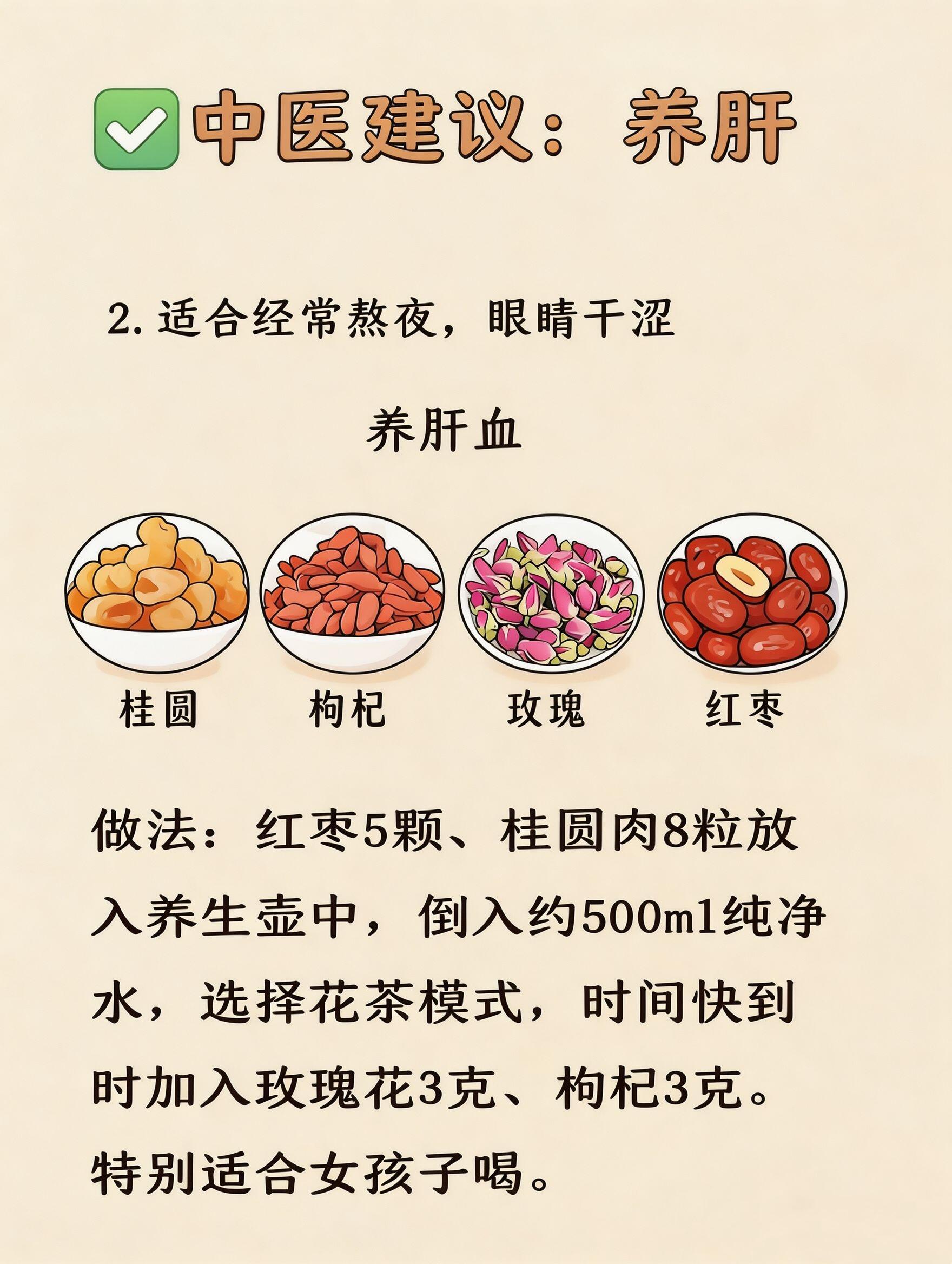惊蛰养肝茶｜4款对症调理，把春天喝进身体里惊蛰到，阳气升，万物复苏🌱中医说“春