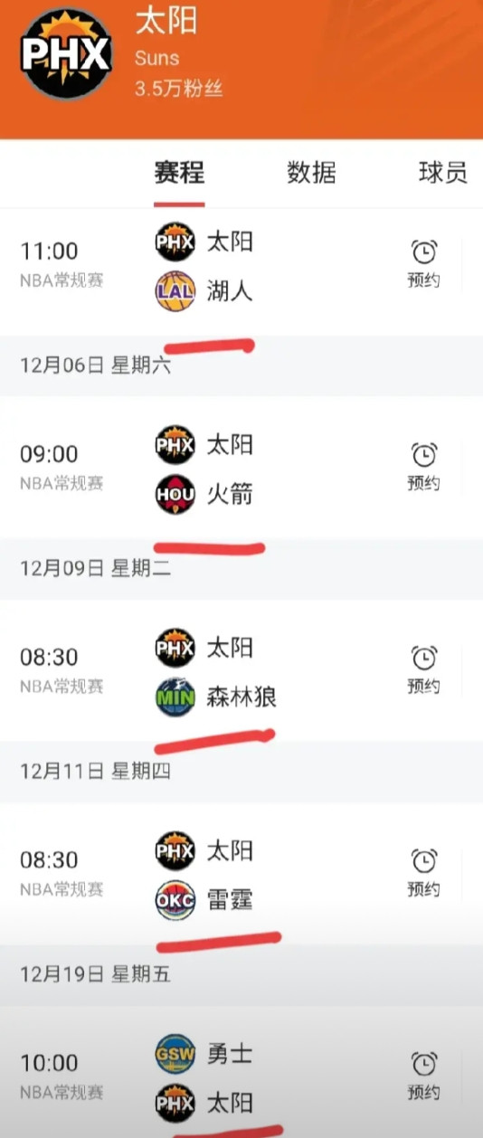 太阳接下来的赛程还是很恐怖！昨天输雷霆，今天输掘金，已经两连败，接下来五场比赛