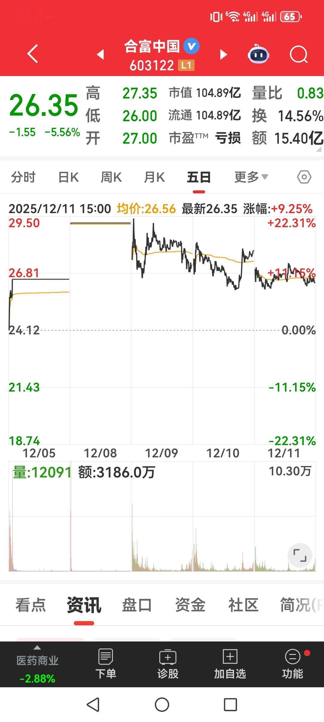 讲一讲量化交易。有量化交易存在，很难实行长期投资。量化交易每秒干差不多三百单，