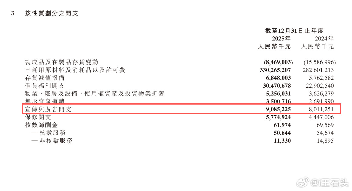 小米集团2025营收4572.9亿元小米全年营收4572.9亿元人民币，同比增