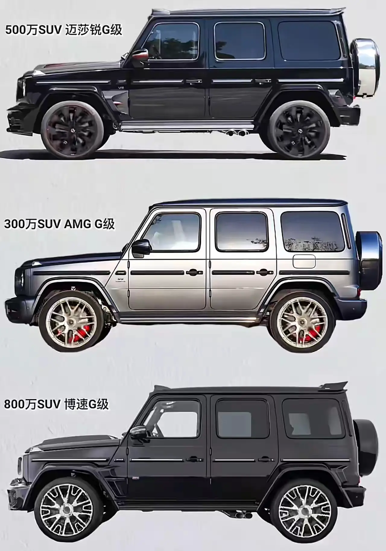 这才是顶级方盒子汽车。