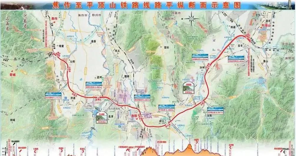 会前，国铁集团工管中心组织相关单位对邙山隧道、洛阳黄河公铁两用大桥等控制性工程施