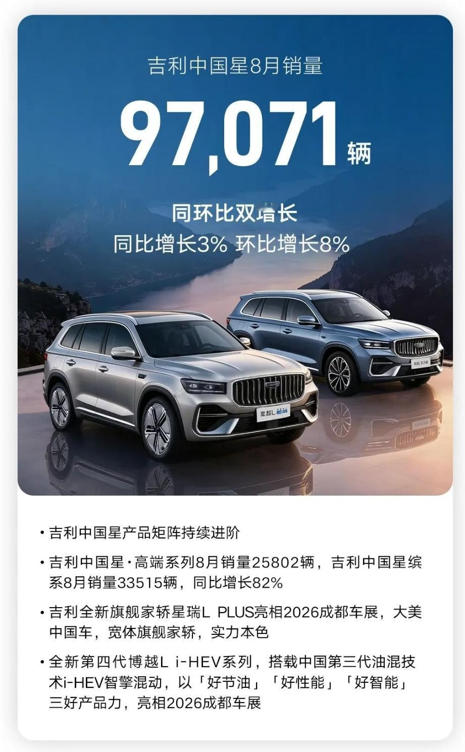 吉利8月逆势增长，9月3新车发布！银河TT，全新银河E5，领克20三款新车发布！